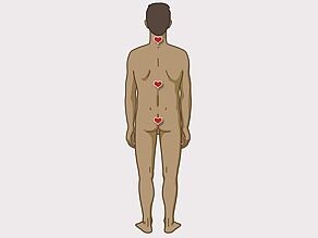 Körper eines Mannes von hinten mit Darstellung der erogenen Zonen.