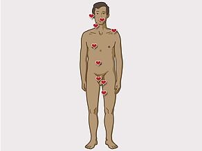 Erojen bölgelerin gösterildiği bir erkek vücudunun önden görünüşü