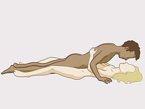 Exemple de rapport sexuel 1 : l’homme est allongé au-dessus de la femme. La femme écarte les jambes.