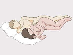 مثال على الجماع الجنسي 4: الرجل والمرأة يستلقيان في وضع جانبي، ويكون الرجل خلف المرأة.