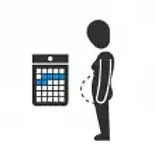 Die fruchtbaren Tage der Frau